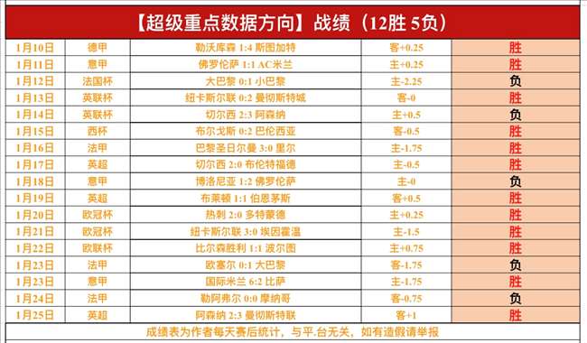 切尔西以,万镑签下,岁葡萄牙新,千亿体育,千亿体育官网,千亿体育官方,千亿体育下载