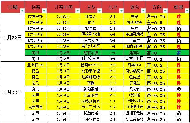 亞洲盃,卡塔爾,巴勒斯坦淘,千亿体育,千亿体育官网,千亿体育官方,千亿体育下载