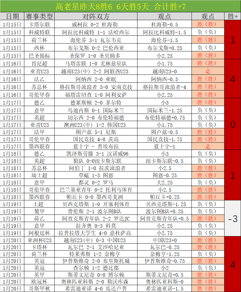 多特蒙德客,场挑战分析,核心伤停数,千亿体育,千亿体育官网,千亿体育官方,千亿体育下载