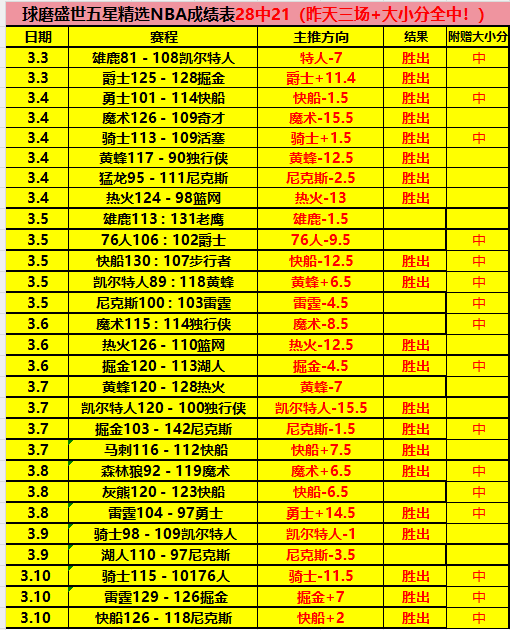 奥运大家庭,新添攀岩项,激发极限爱,千亿体育,千亿体育官网,千亿体育官方,千亿体育下载