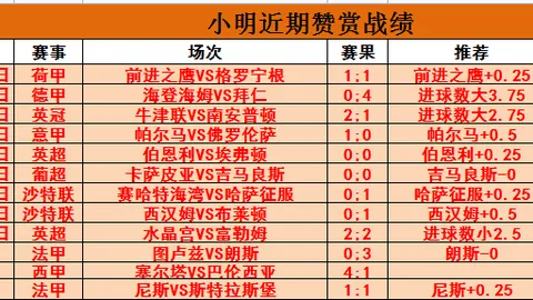 《激情对决！比尔森胜利VS桑德捷斯基：胜利之光，解析盛宴》